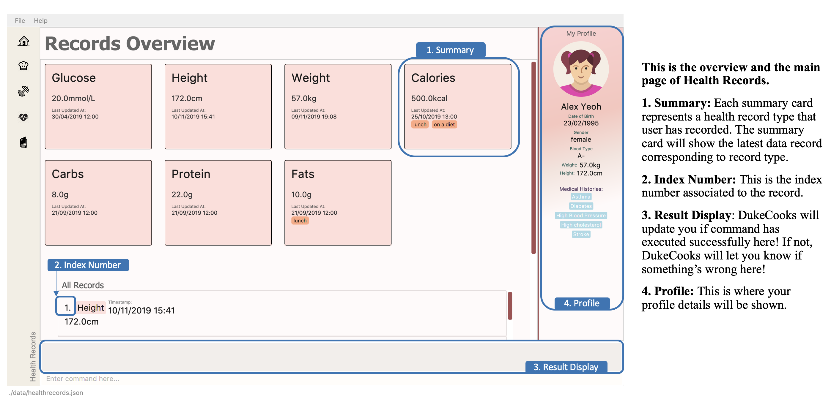 health overview