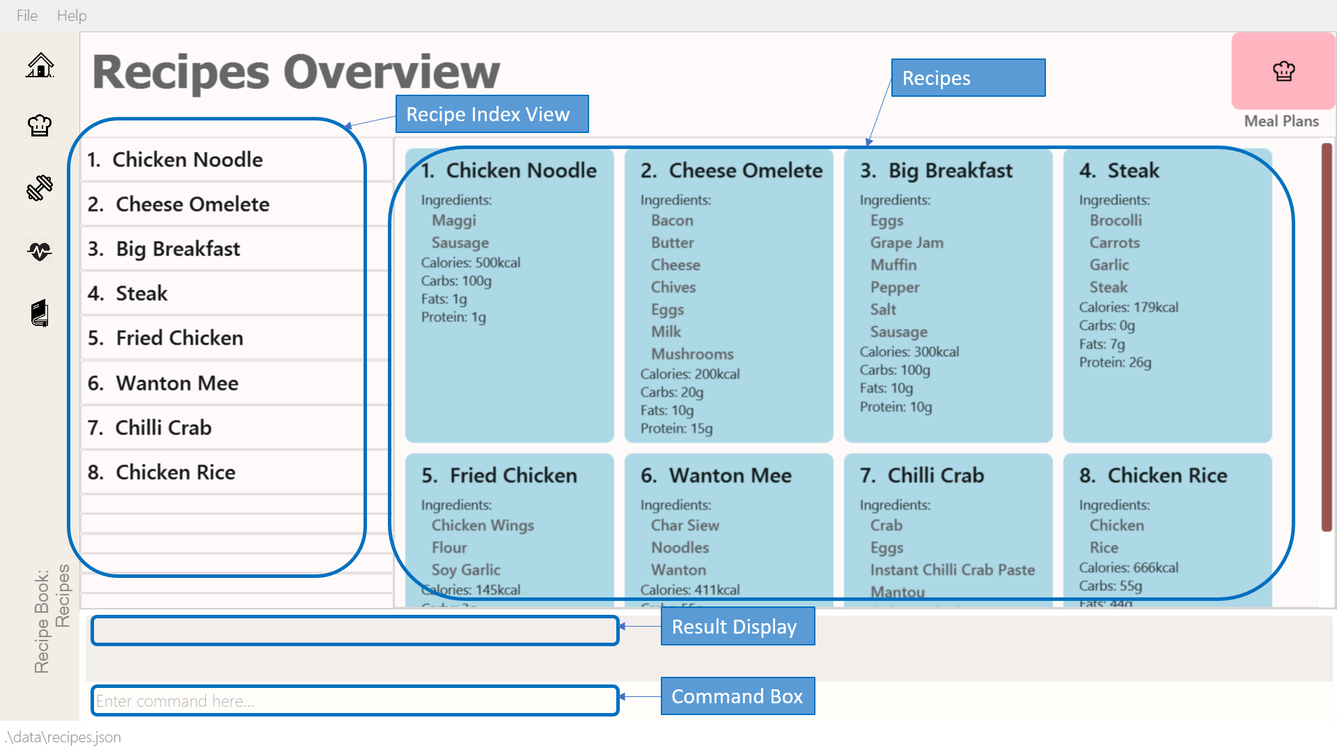 ug recipe